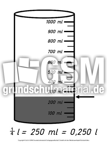 Tafelbild-250-Milliliter.pdf